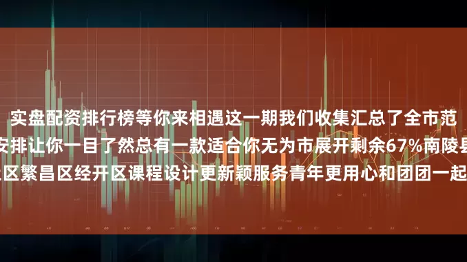 实盘配资排行榜等你来相遇这一期我们收集汇总了全市范围内所有青年夜校的课程安排让你一目了然总有一款适合你无为市展开剩余67%南陵县镜湖区鸠江区弋江区湾沚区繁昌区经开区课程设计更新颖服务青年更用心和团团一起解锁新知识、新技能收获成长与进步吧发布于：北京市